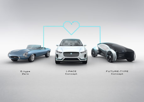 Jaguar apostas nos carros electricos